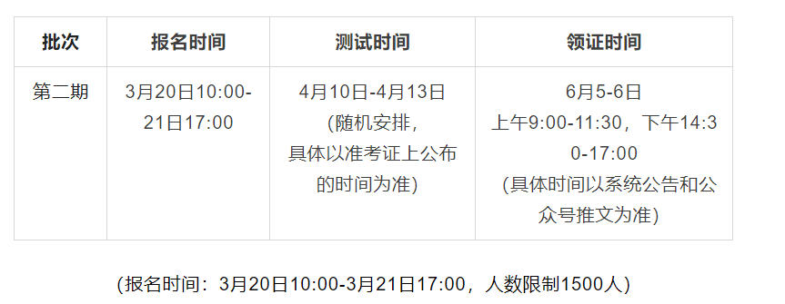 苹果怎么照电子版相片教程:东莞市第二期普通话测试时间安排