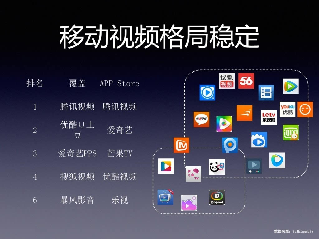 客户端分析什么是客户端-第1张图片-太平洋在线下载