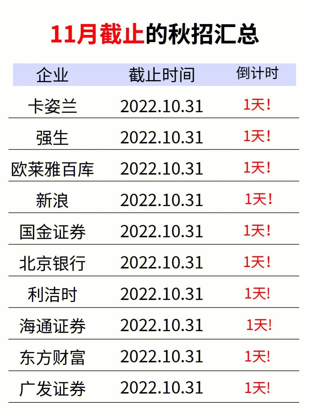 金资讯换手机是真的吗旧手机换新手机是真的吗-第1张图片-太平洋在线下载