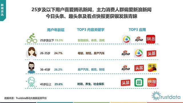 头条新闻苹果版不能无锡昨天晚上杀人新闻