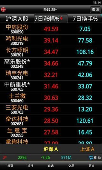 东吴证券高端版安卓东吴证券10怎么升级到12位了-第2张图片-太平洋在线下载