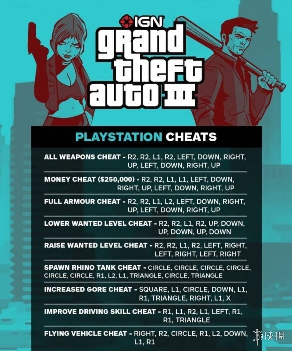 gta3手机版苹果gta5苹果手机版免费下正版-第2张图片-太平洋在线下载