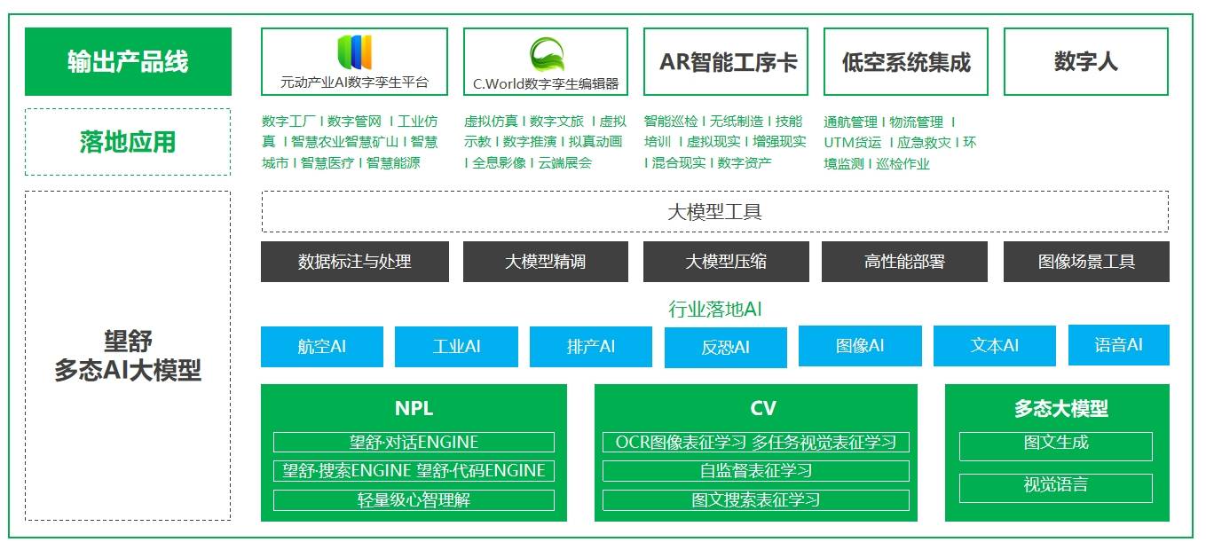 多态客户端大灾变客户端-第2张图片-太平洋在线下载