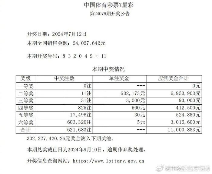 577彩票苹果版安卓版933彩票正规版app下载苹果-第2张图片-太平洋在线下载