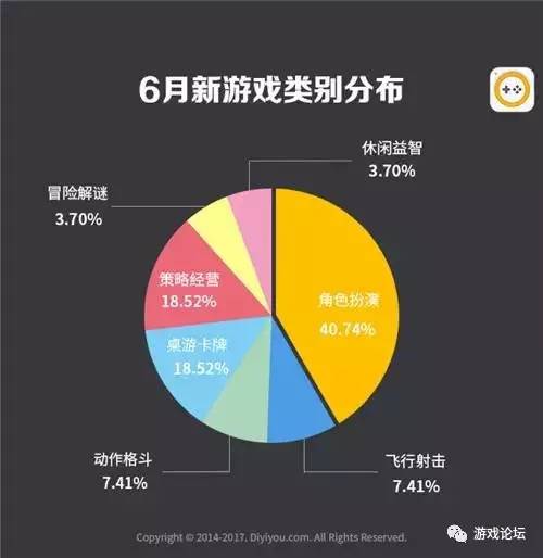 2017版安卓市场安卓平板专用下载市场-第2张图片-太平洋在线下载