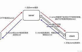 ifox是什么客户端ifonts字体下载官网