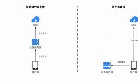 ifox是什么客户端ifonts字体下载官网-第2张图片-太平洋在线下载