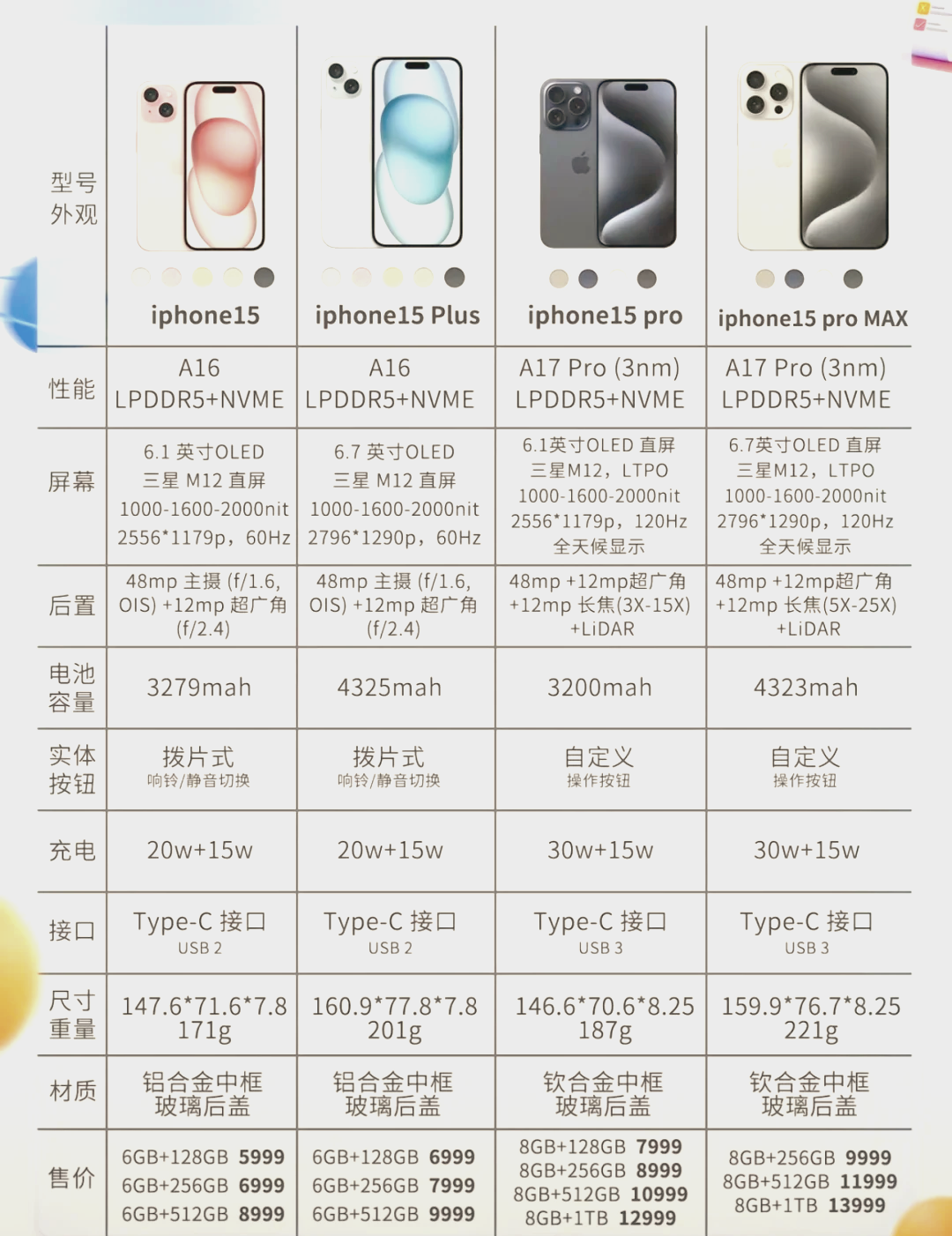 安卓版和苹果版的性质(安卓版苹果手机怎么区别)-第7张图片-有道翻译官网