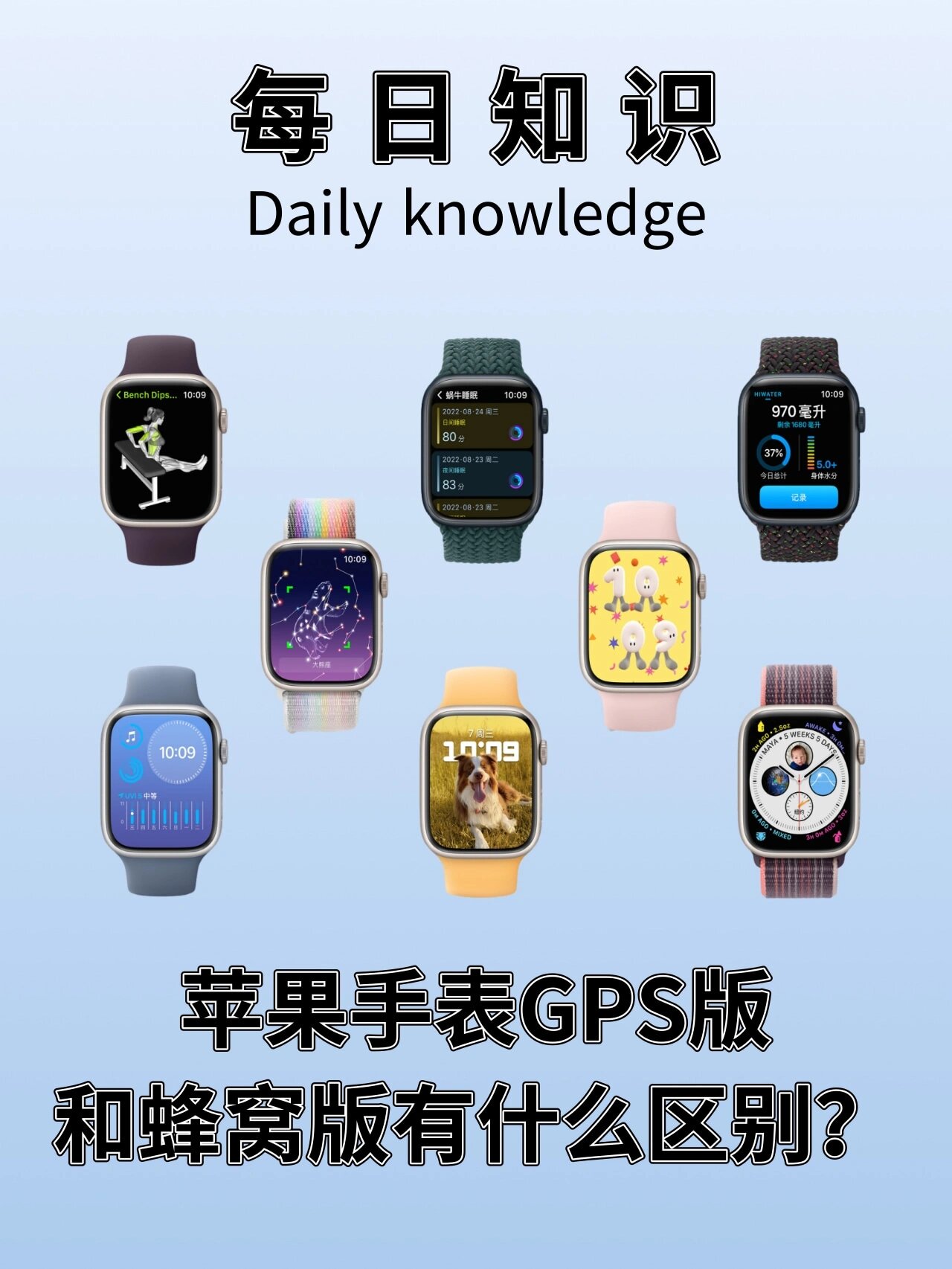 苹果手表3gps版和蜂窝版(apple watch series 3gps和蜂窝区别)-第1张图片-有道翻译官网