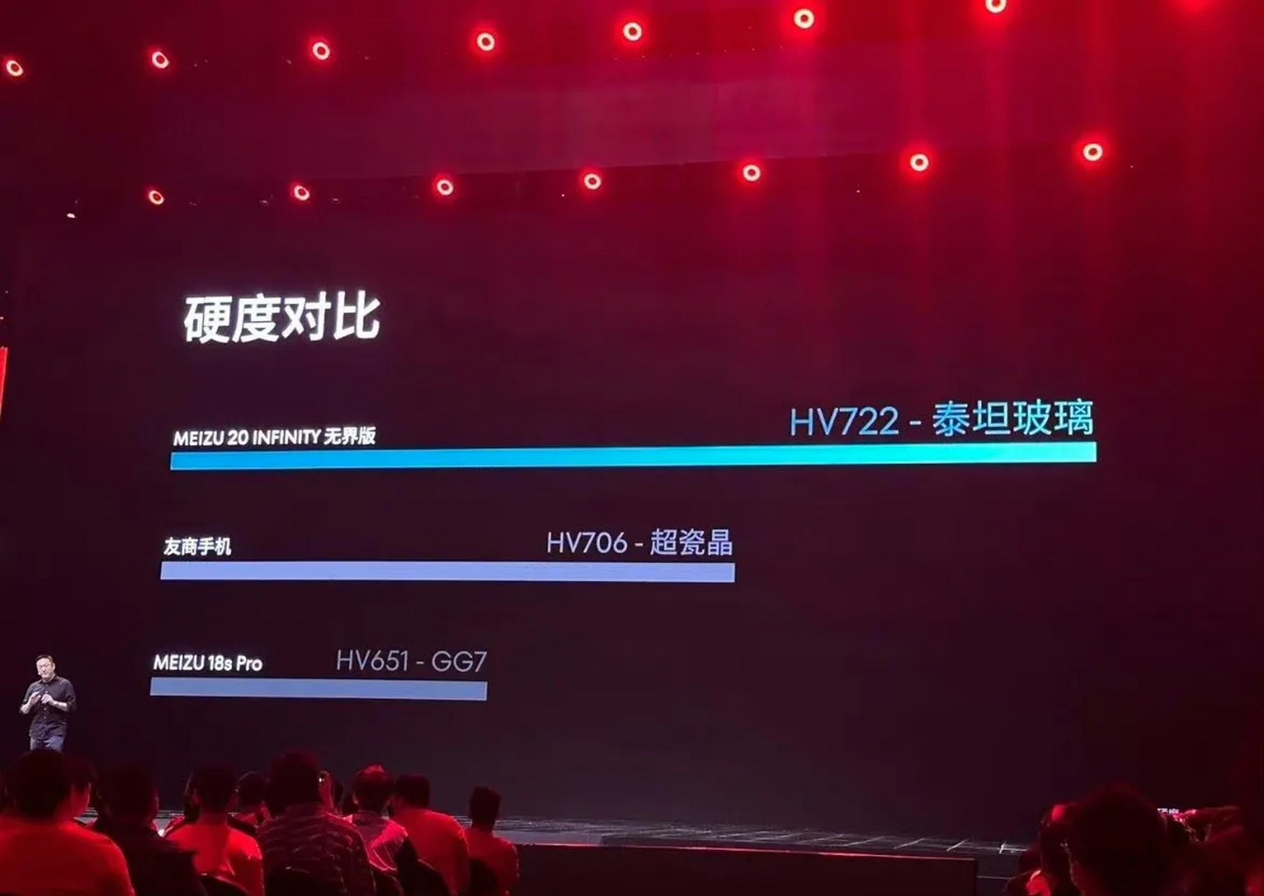 苹果不能玩昆仑版(苹果怎么下载昆仑部落冲突)-第13张图片-有道翻译官网