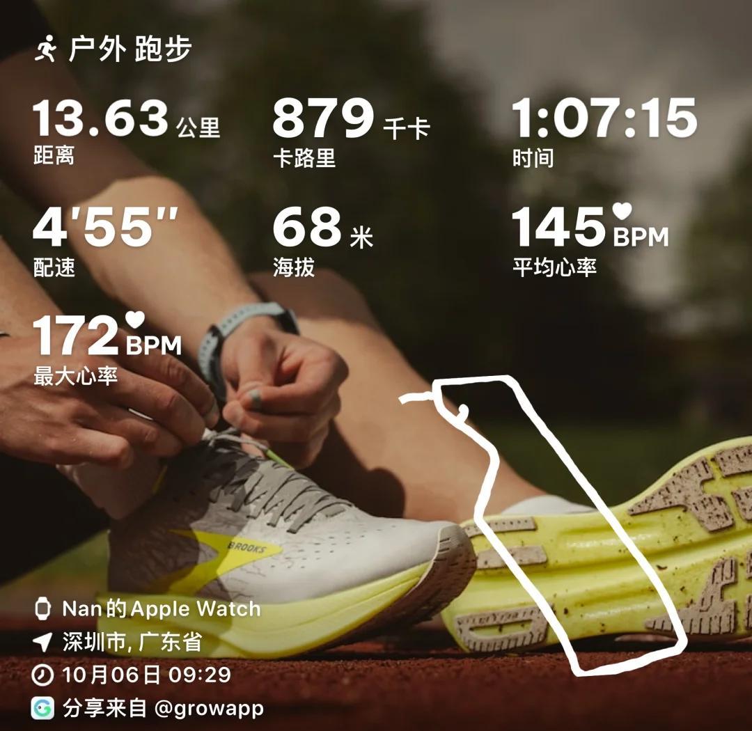 运动健康苹果版app(iphone上的运动健康app)-第4张图片-有道翻译官网